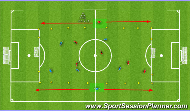 Football/Soccer Session Plan Drill (Colour): No corners more goals