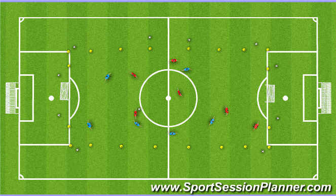 Football/Soccer Session Plan Drill (Colour): Game