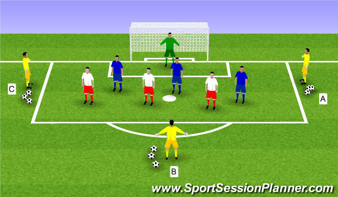 Football/Soccer Session Plan Drill (Colour): Screen 1
