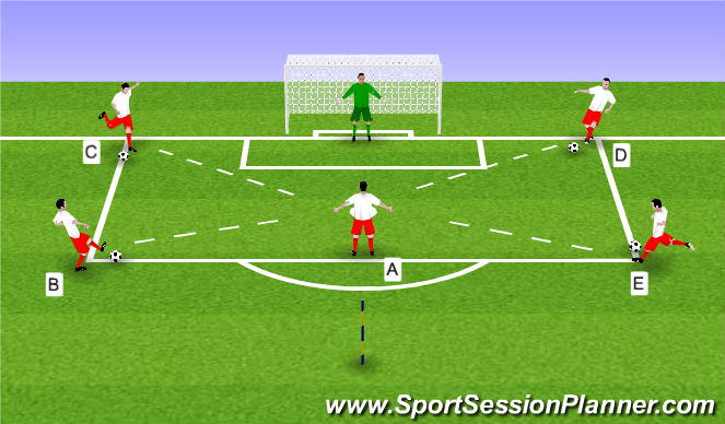 Football/Soccer Session Plan Drill (Colour): Screen 1
