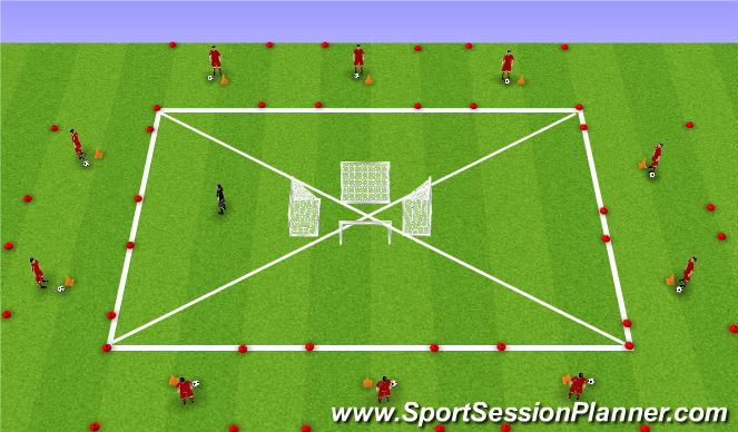 Football/Soccer Session Plan Drill (Colour): Ball/Body Mastery