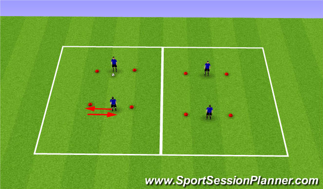 Football/Soccer Session Plan Drill (Colour): 1)