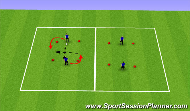 Football/Soccer Session Plan Drill (Colour): 2)