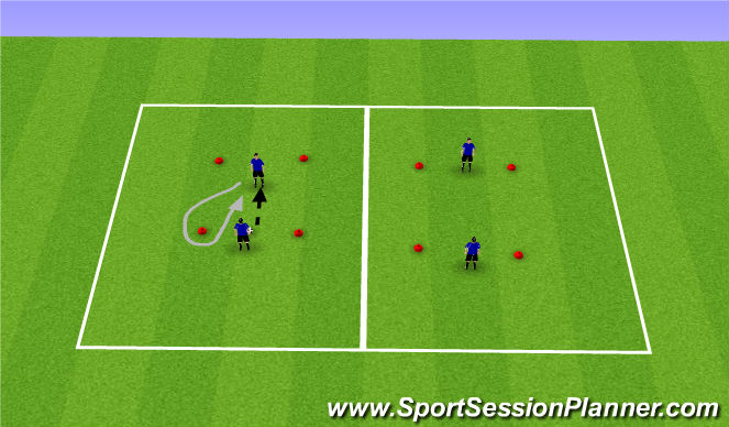 Football/Soccer Session Plan Drill (Colour): 3)