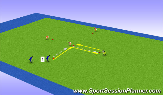 Hockey Session Plan Drill (Colour): passes
