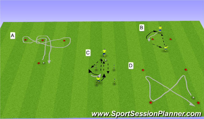 Football/Soccer Session Plan Drill (Colour): With ball