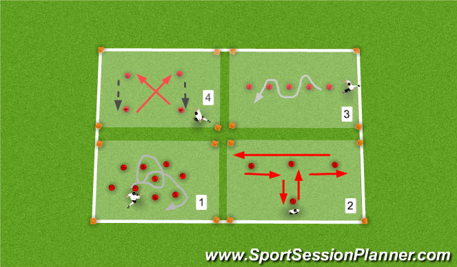 Football/Soccer Session Plan Drill (Colour): Drbbling