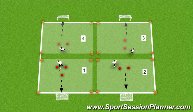 Football/Soccer Session Plan Drill (Colour): Ball Mastery with Finishing