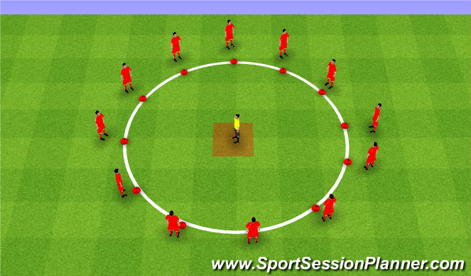 Football/Soccer Session Plan Drill (Colour): Bag Drop