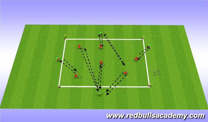 Football/Soccer Session Plan Drill (Colour): Screen 2