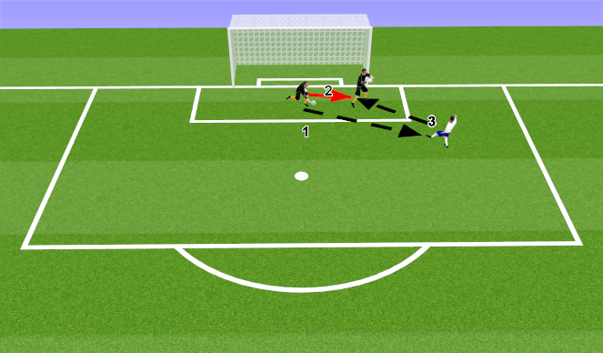 Football/Soccer Session Plan Drill (Colour): ATT-DEF