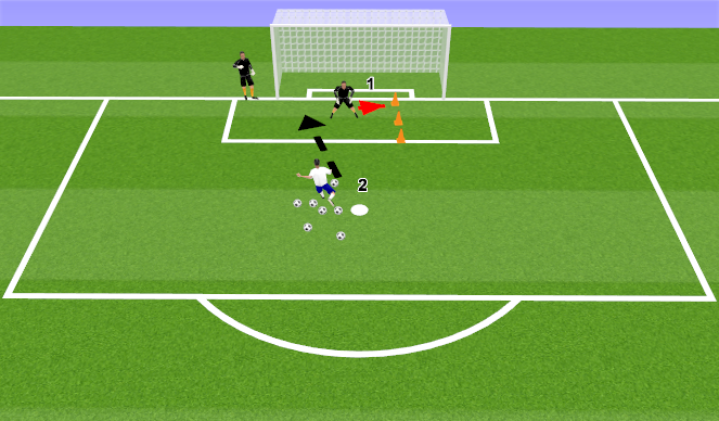 Football/Soccer Session Plan Drill (Colour): DEF