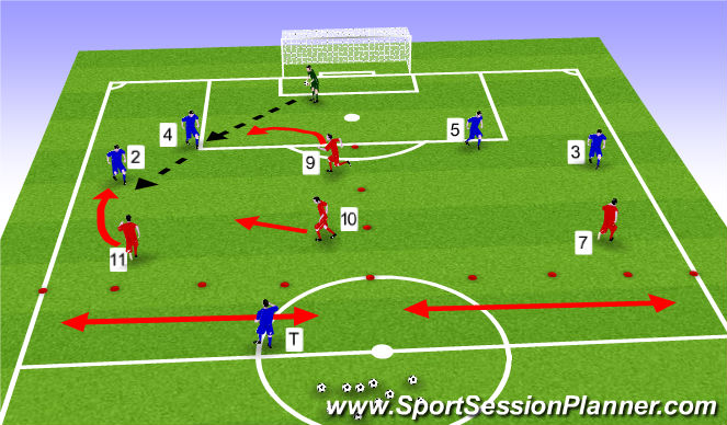 Football/Soccer Session Plan Drill (Colour): Screen 1