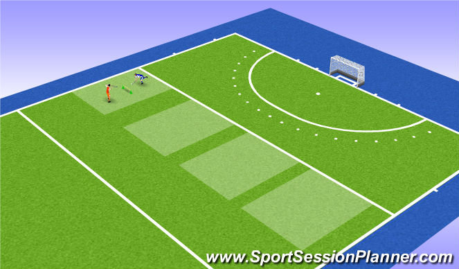 Hockey Session Plan Drill (Colour): tennis