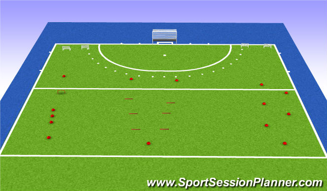 Hockey Session Plan Drill (Colour): circuit