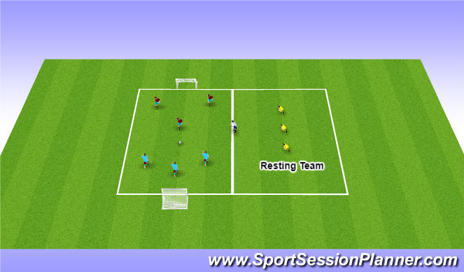 Football/Soccer Session Plan Drill (Colour): world cup
