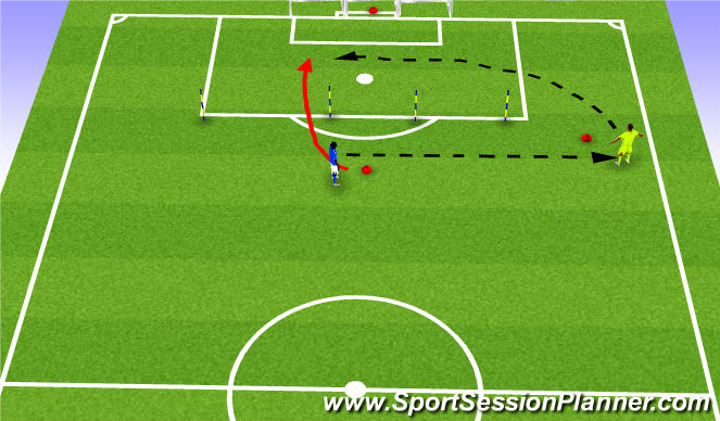 Football/Soccer Session Plan Drill (Colour): Finishing From Cross 1