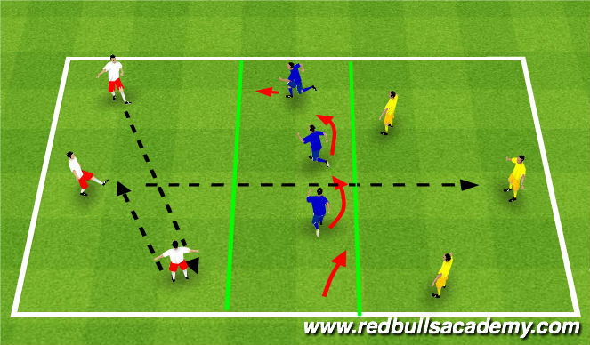 Football/Soccer Session Plan Drill (Colour): Main (2)