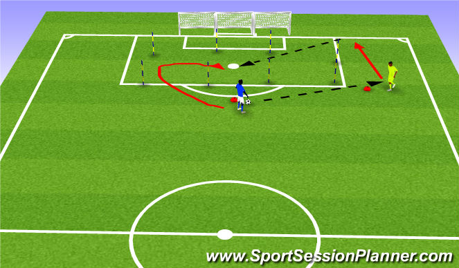 Football/Soccer Session Plan Drill (Colour): Finishing from cross 2