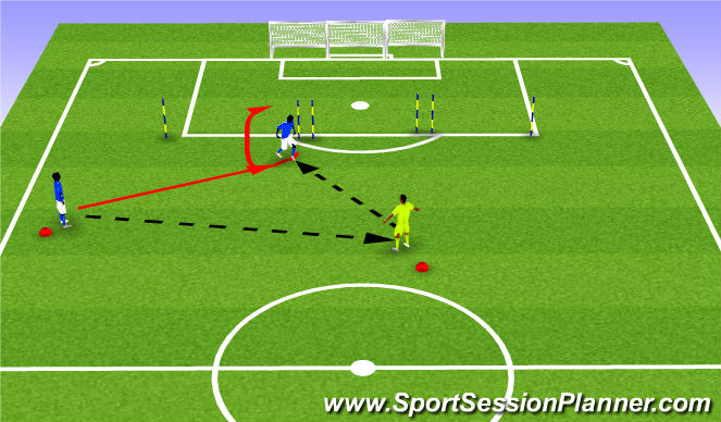Football/Soccer Session Plan Drill (Colour): Inside run and spin to finish