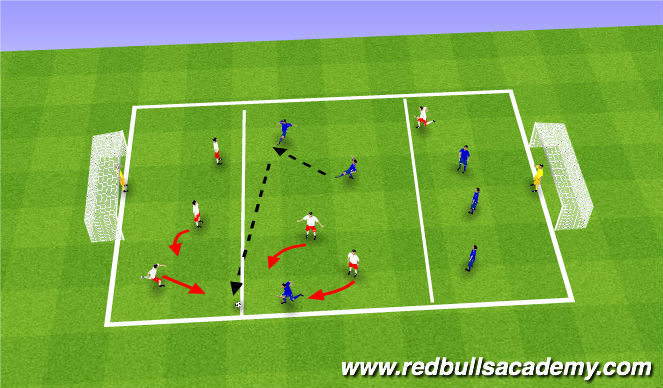 Football/Soccer Session Plan Drill (Colour): Conditionned game