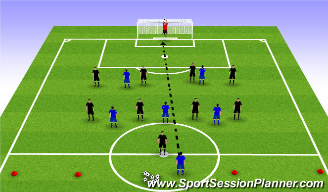 Football/Soccer Session Plan Drill (Colour): Free-Play (2mins)
