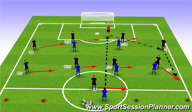 Football/Soccer Session Plan Drill (Colour): Option One: Left Back (4mins)