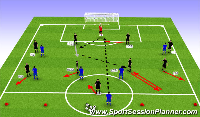 Football/Soccer Session Plan Drill (Colour): Option Two: Right Centre Back (4mins)