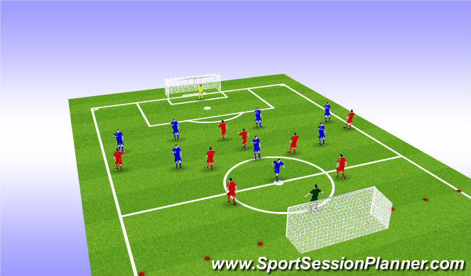 Football/Soccer Session Plan Drill (Colour): Screen 2