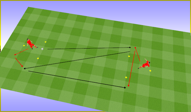 Football/Soccer Session Plan Drill (Colour): PP Movement