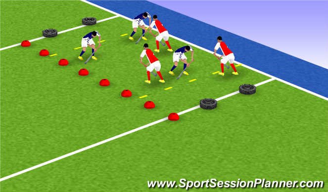 Hockey Session Plan Drill (Colour): 3:3 no-duels