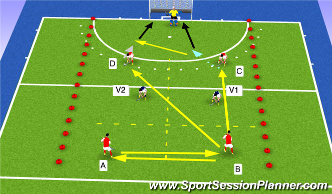 Hockey Session Plan Drill (Colour): Aanvallende pass