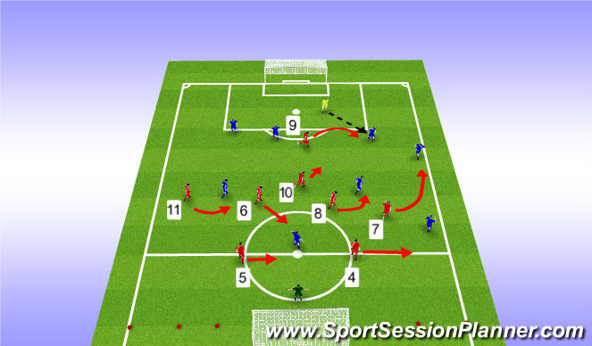 Football/Soccer Session Plan Drill (Colour): Screen 3