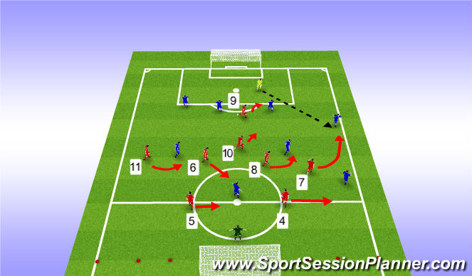 Football/Soccer Session Plan Drill (Colour): Screen 4