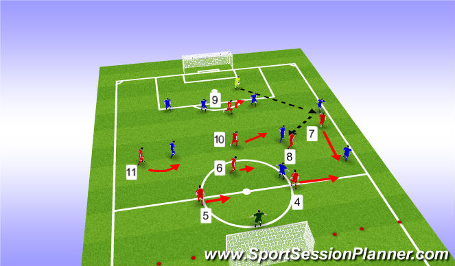 Football/Soccer Session Plan Drill (Colour): Screen 5