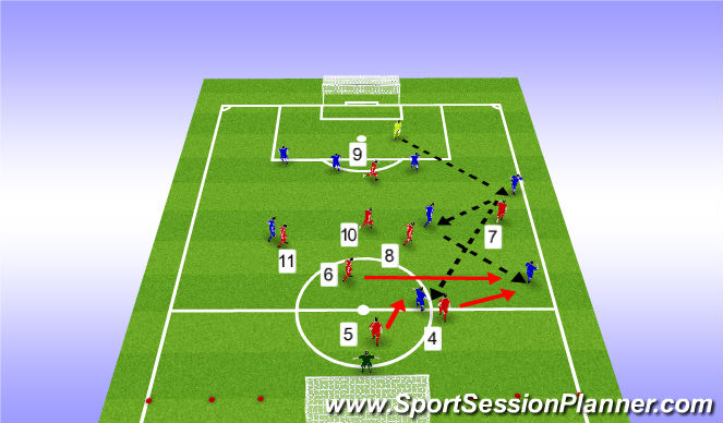 Football/Soccer Session Plan Drill (Colour): Screen 6