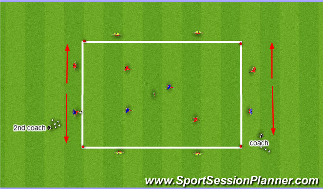 Football/Soccer Session Plan Drill (Colour): progression 5 pass drill