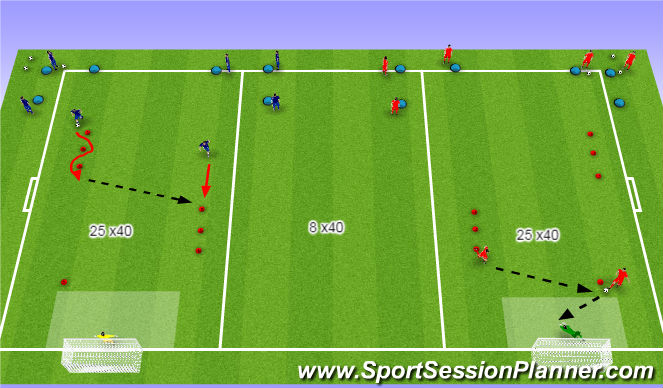 Football/Soccer Session Plan Drill (Colour): Last Phase