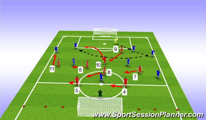 Football/Soccer Session Plan Drill (Colour): Screen 7