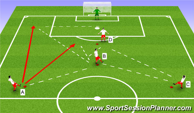 Football/Soccer Session Plan Drill (Colour): Screen 1
