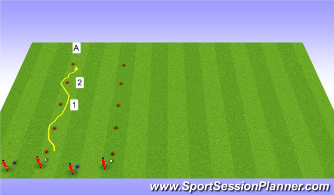 Football/Soccer Session Plan Drill (Colour): Dribbling at Pace