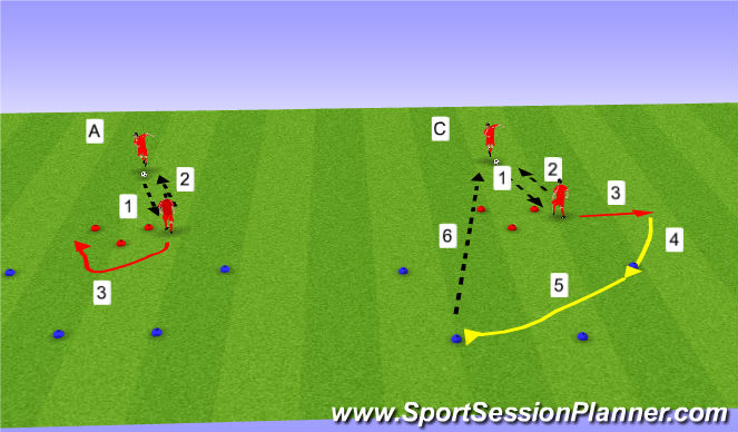Football/Soccer Session Plan Drill (Colour): Passing Set - B