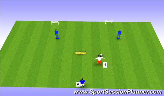 Football/Soccer Session Plan Drill (Colour): 1 v1 rebound