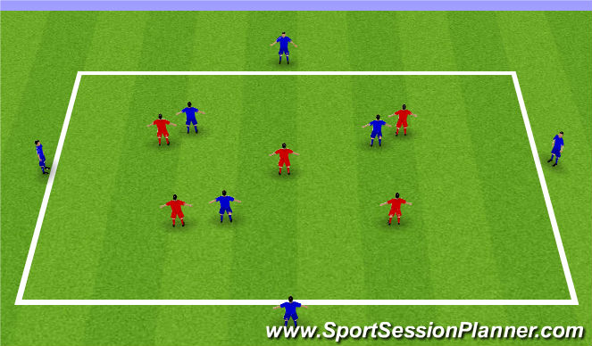 Football/Soccer Session Plan Drill (Colour): BP>BPO Rondo