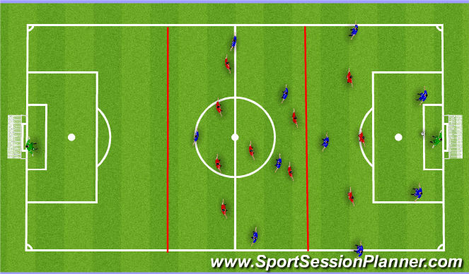 Football/Soccer Session Plan Drill (Colour): Pressing Game