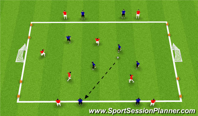 Football/Soccer Session Plan Drill (Colour): Bring in Wide Players