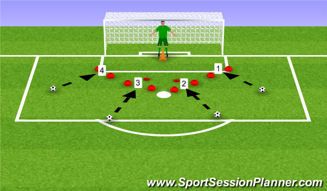 Football/Soccer Session Plan Drill (Colour): Stage 2
