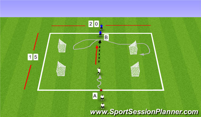 Fútbol Ejercicio del Plan de Sesiones (Color): 1v1 or Technical Work