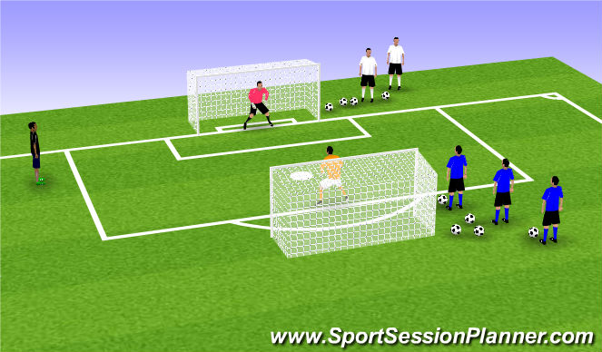 Fútbol Ejercicio del Plan de Sesiones (Color): 1v1 Rapid Fire