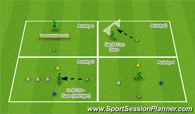 Football/Soccer Session Plan Drill (Colour): Warm Up Activities